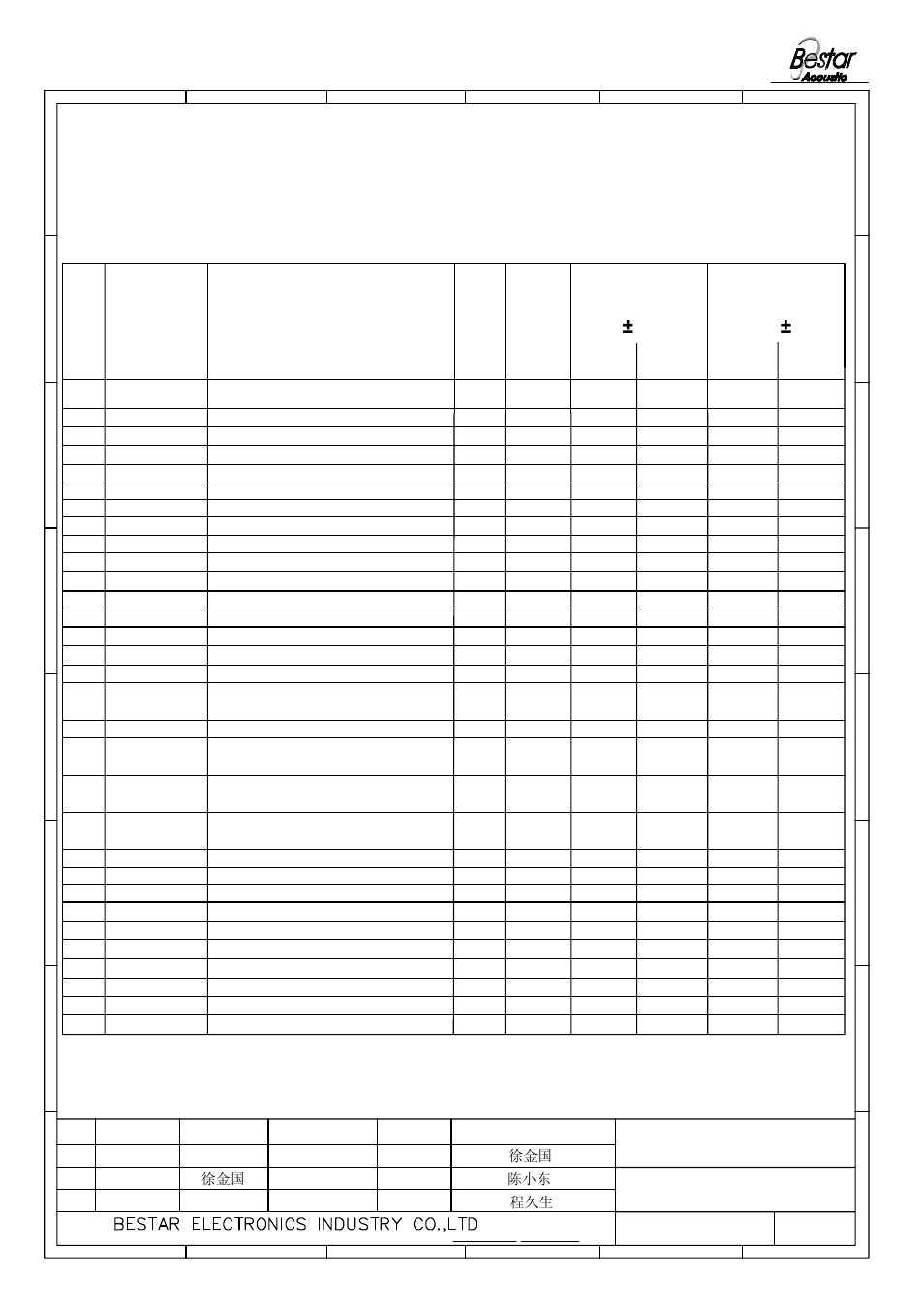 B/fs 28 lf, 2 tone table | BeStar B-FS 28 LF User Manual | Page 3 / 8