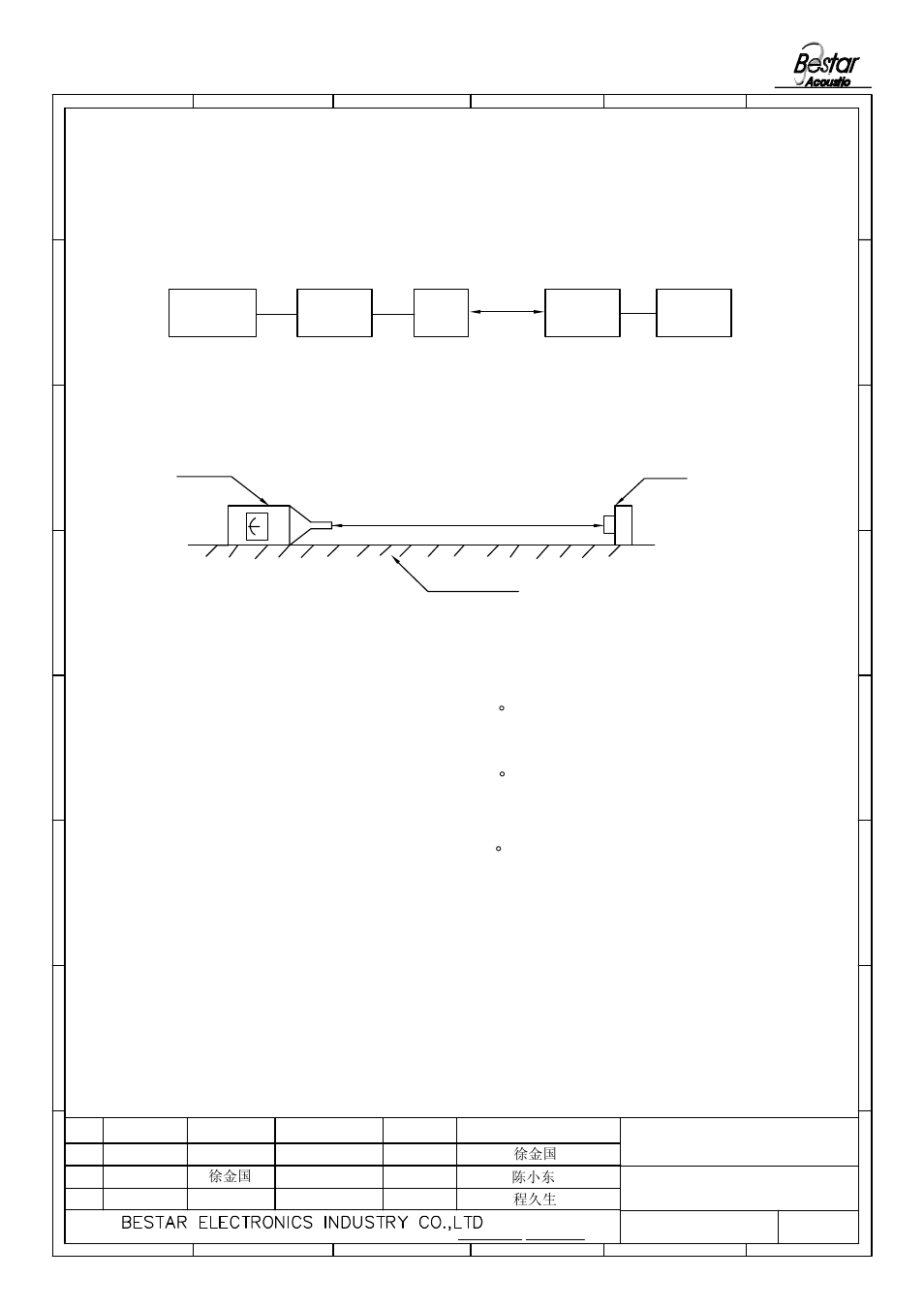 B/fs 28 lf, Reliability test, Test method | Siren, 程久生 徐金国 陈小东 | BeStar B-FS 28 LF User Manual | Page 6 / 8