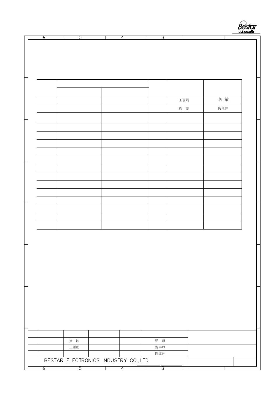 Microphone, History change record, Version no | Add packing data change items, Date, Drawn, Approved | BeStar BCM9750ULF-47 User Manual | Page 6 / 6