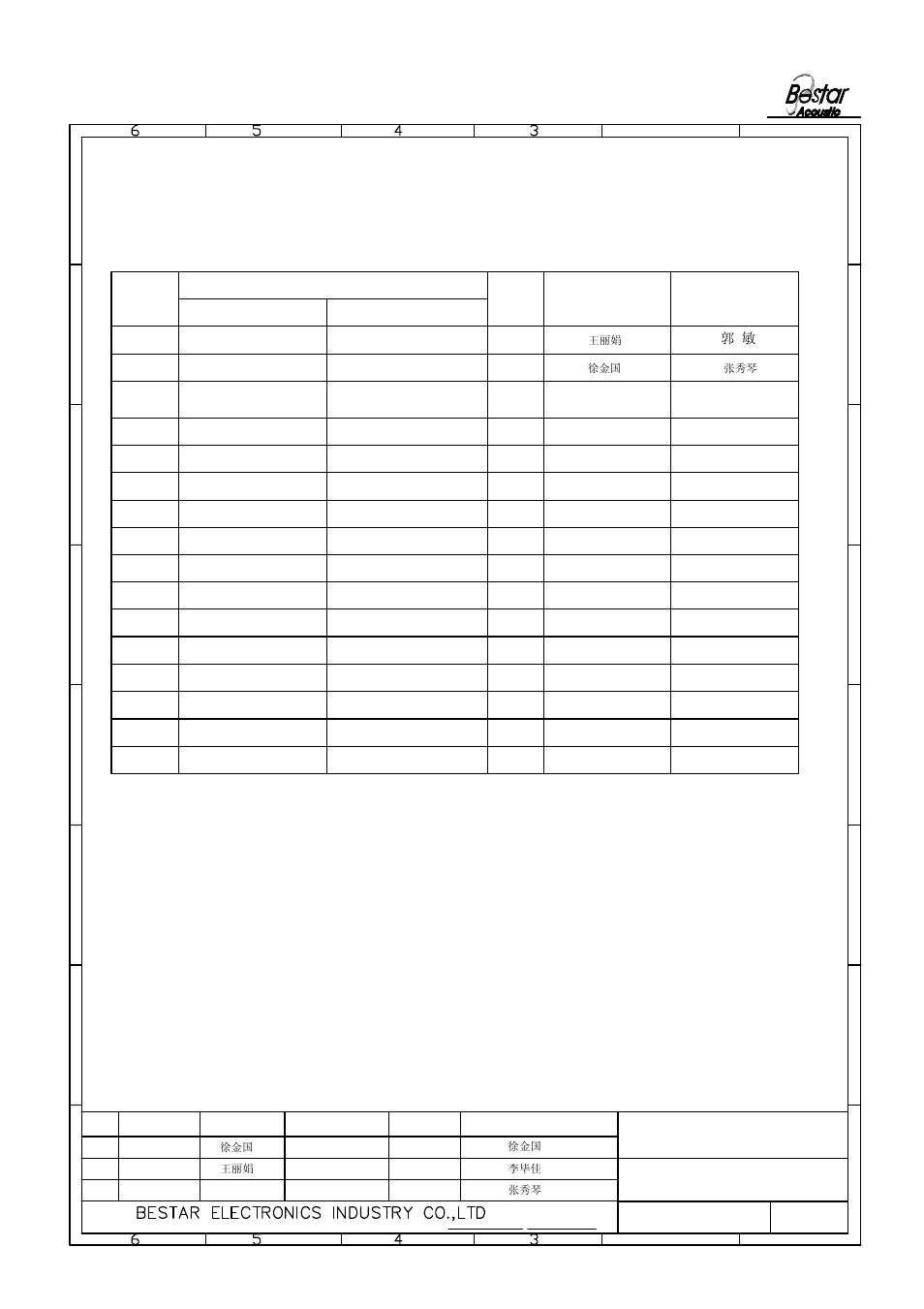 Microphone, History change record, Version no | Add packing data change items, Date, Drawn, Approved | BeStar BCM9750NLF-52 User Manual | Page 6 / 6