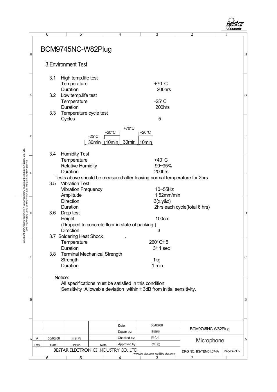 Environment test, Microphone, 30min | 10min 30min, 10min, Bestar electronics industry co.,ltd | BeStar BCM9745NC-W82PLUG User Manual | Page 5 / 6