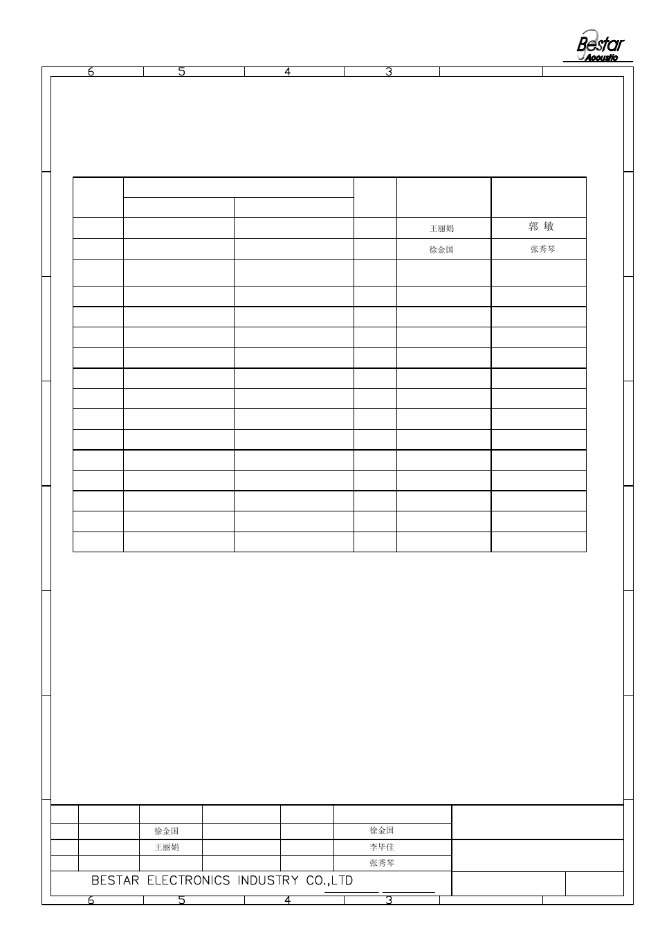 Microphone, History change record, Version no | Add packing data change items, Date, Drawn 2, Approved | BeStar BCM9745OLF-62 User Manual | Page 6 / 6