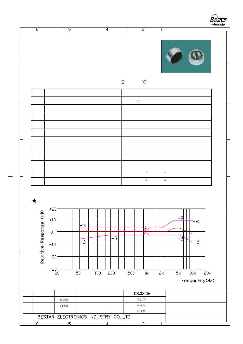 Microphone | BeStar BCM9745OLF-42 User Manual | Page 2 / 6