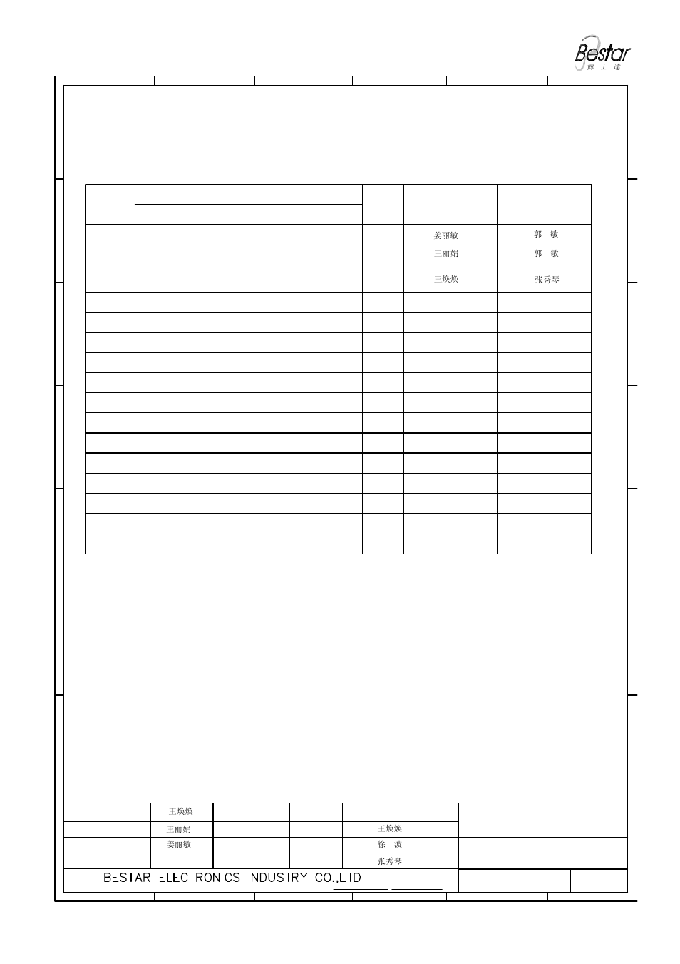 Bcm9767p lf, History change record, Microphone bcm9767p lf | Version no, Change items 5 4 date drawn 3, Approved | BeStar BCM9767P LF User Manual | Page 6 / 6