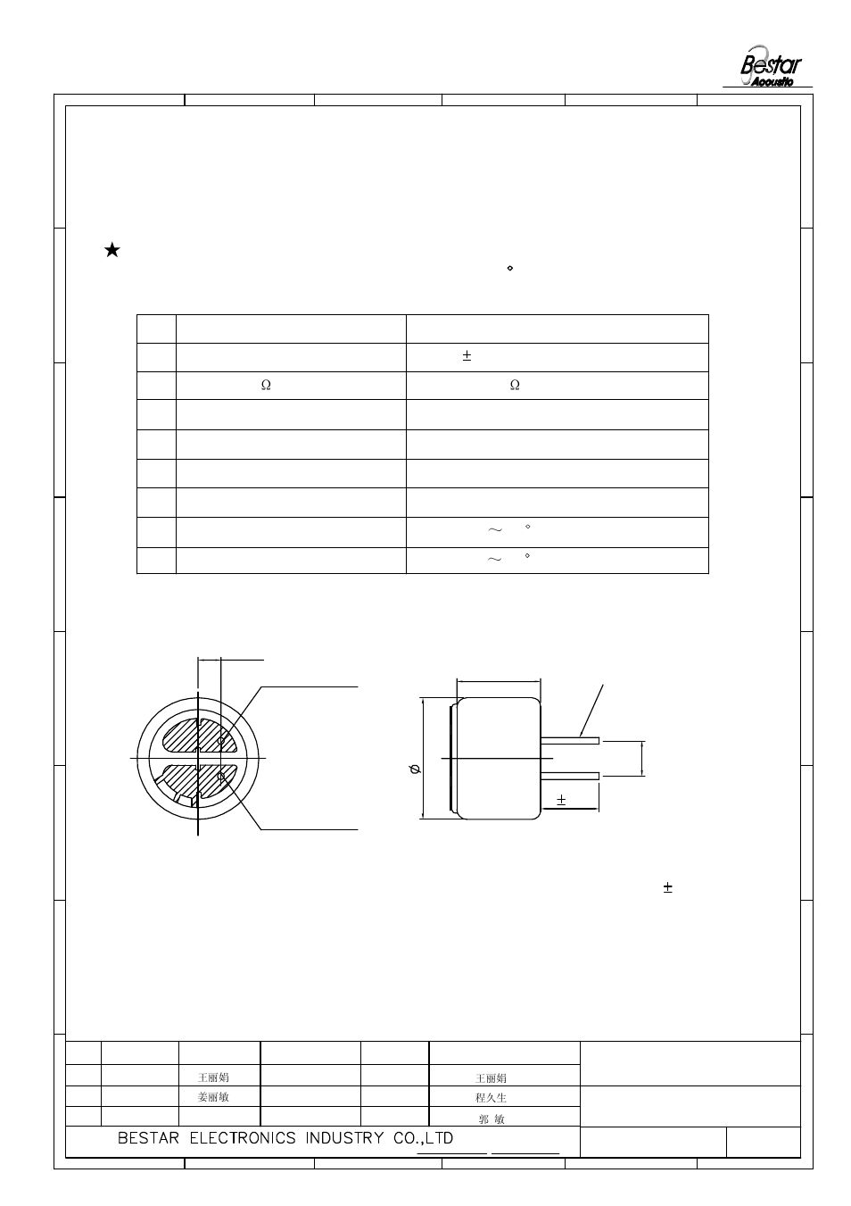 Appearance, Characteristics, Max.2.2k | At 1khz 3 operated, Volatage, 60 c | BeStar BCM9767P-38 User Manual | Page 2 / 4