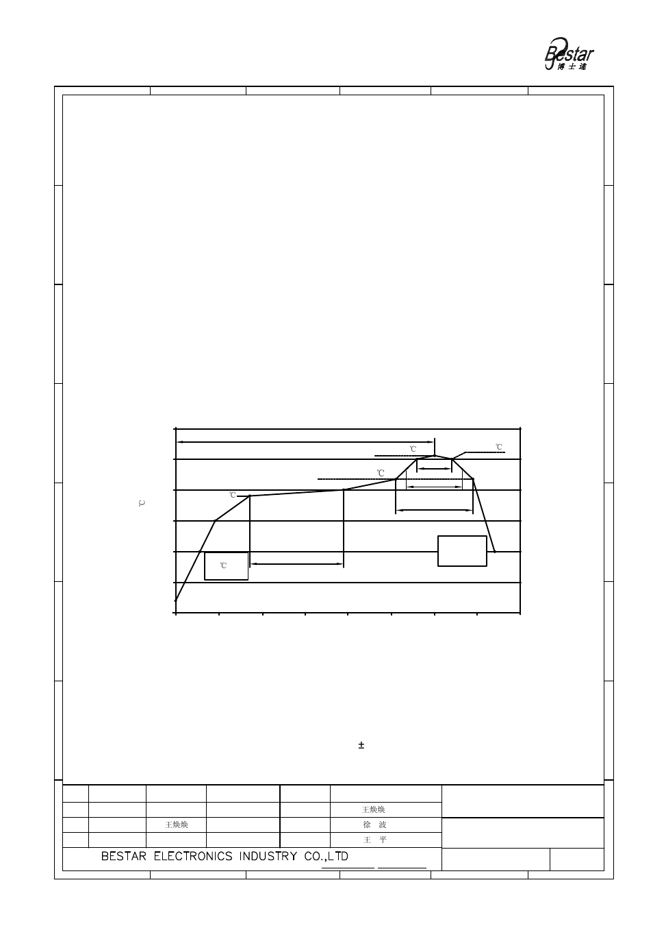 Microphone, Temperature profile for a lead-free reflow process | BeStar BCM6022OSBC-38 User Manual | Page 5 / 7