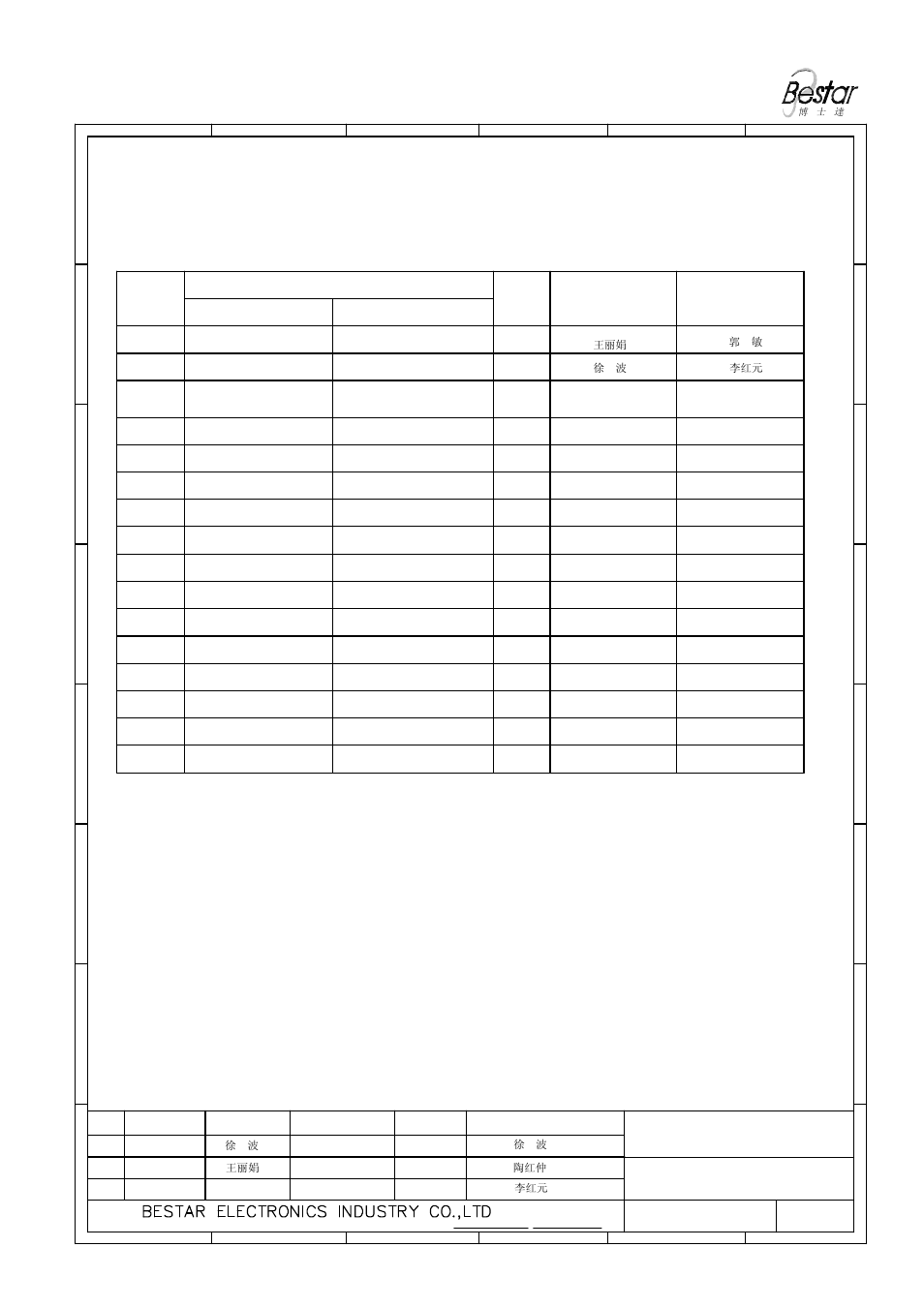 History change record, Microphone, Version no | Change items 5 4 date drawn 3, Approved, Add packing data | BeStar BCM6022OLFC-40(B) User Manual | Page 6 / 6