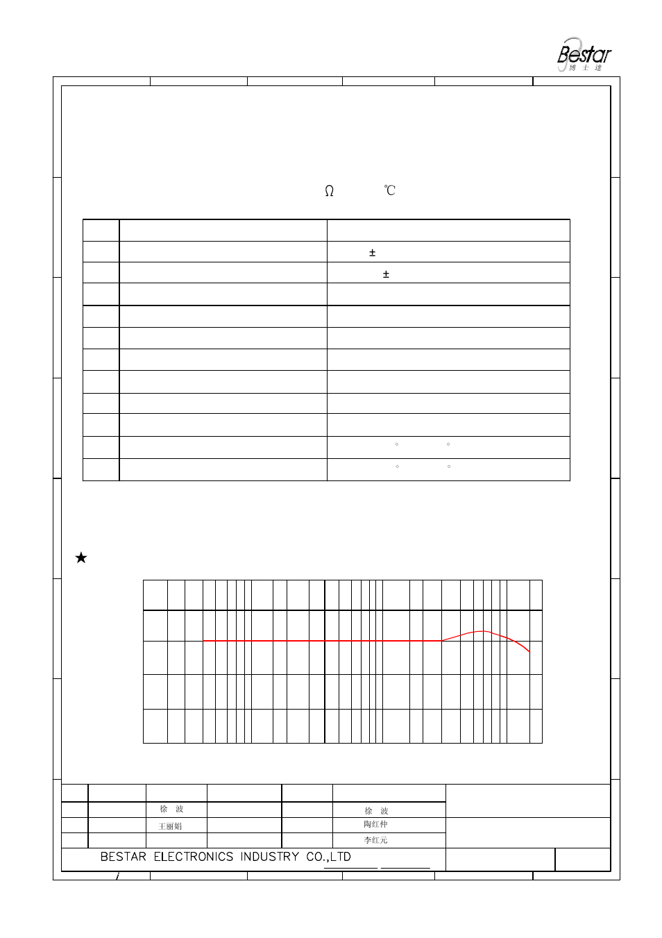 Microphone, Frequency resonse curve | BeStar BCM6022OLFC-40 User Manual | Page 2 / 6