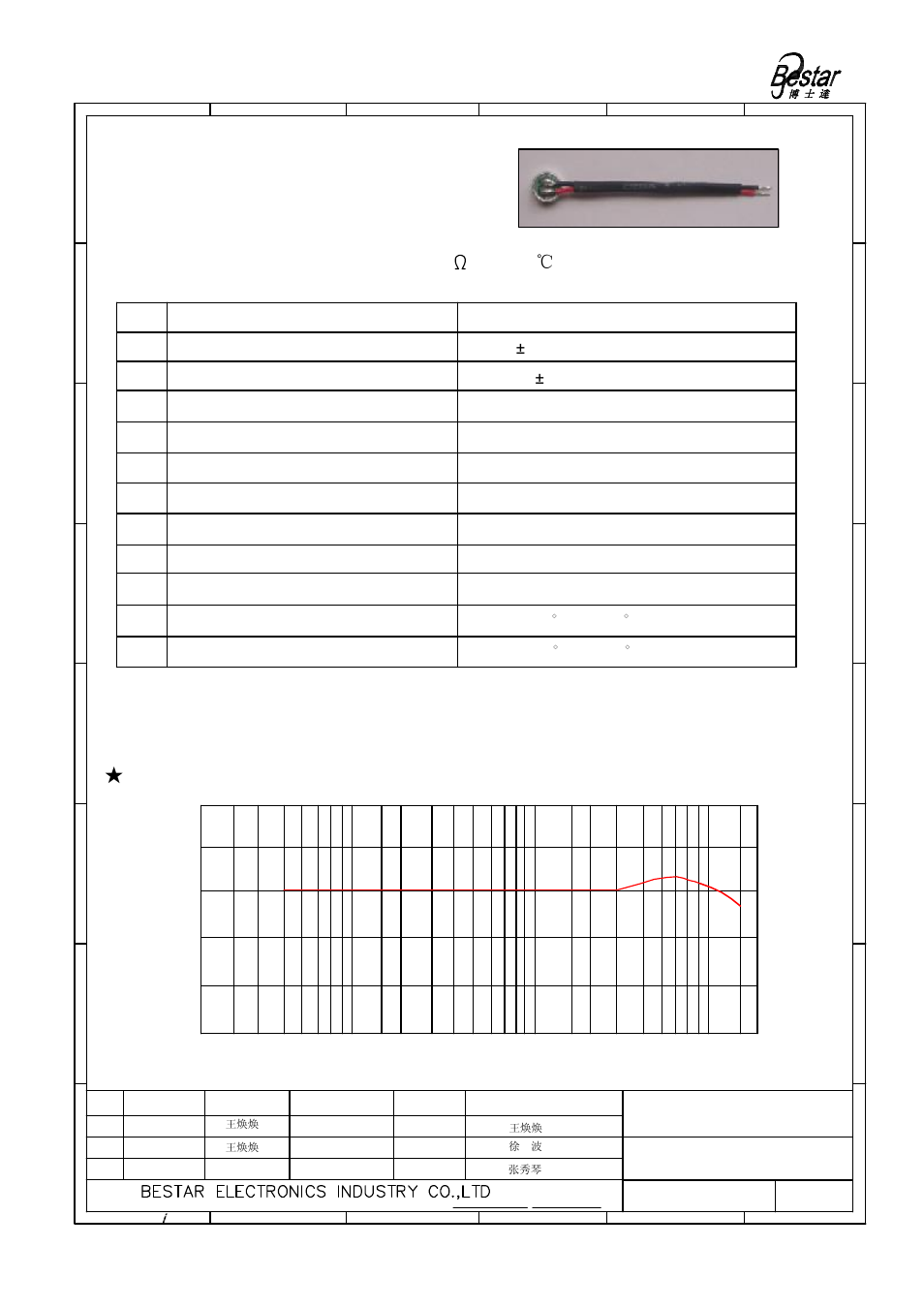 Microphone, Frequency resonse curve | BeStar BCM6022OLFC-40-01 User Manual | Page 2 / 6