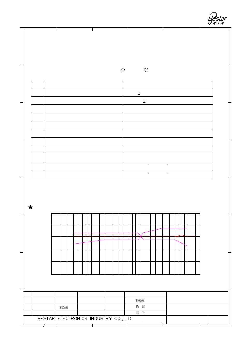 Microphone, Frequency resonse curve | BeStar BCM6027OF-38 User Manual | Page 2 / 6
