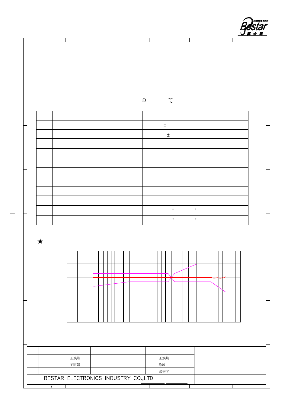 Microphone, Frequency resonse curve | BeStar BCM4013OSBC-38 User Manual | Page 2 / 7