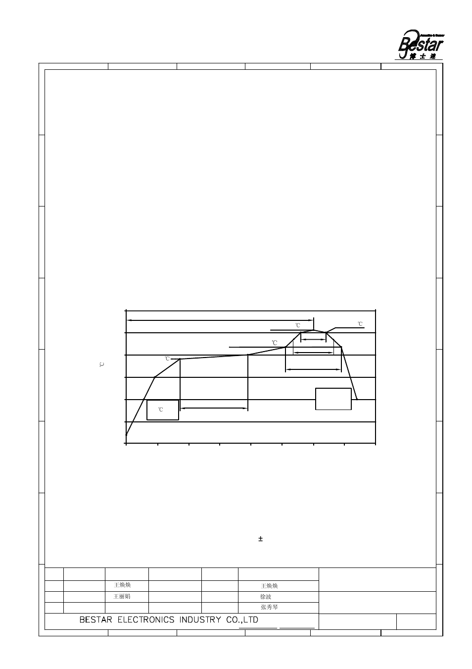 Microphone, Temperature profile for a lead-free reflow process | BeStar BCM4013OSBC-38 User Manual | Page 5 / 7