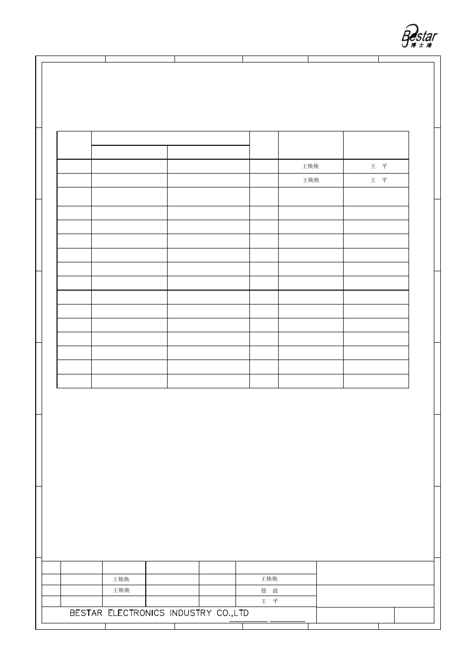 Microphone, History change record, Version no | Change items, Date drawn 6 5 4 3, Approved | BeStar BCM4013OLFC-42-JST-ZHR-2 User Manual | Page 7 / 7