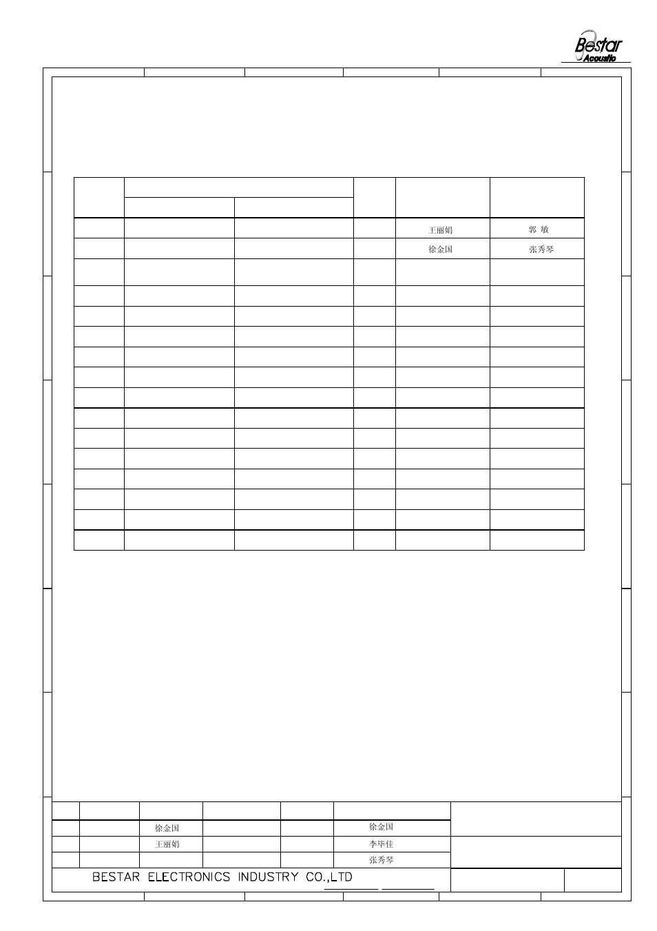 Microphone, History change record, Version no | Add packing data change items, Date, Approved | BeStar BCM4527OLBC-44 User Manual | Page 6 / 6