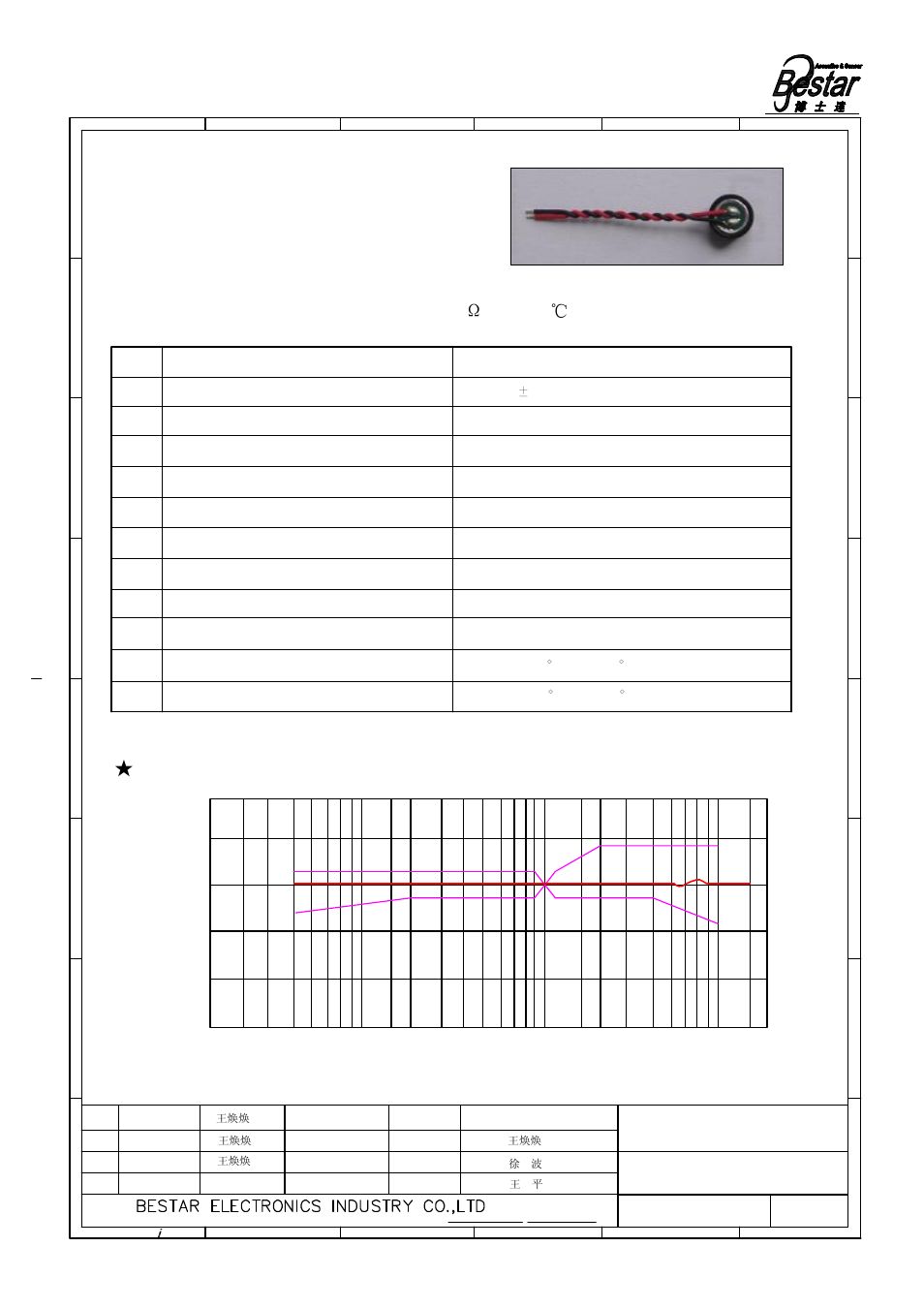Microphone, Frequency resonse curve | BeStar BCM4520OLF-42 User Manual | Page 2 / 7