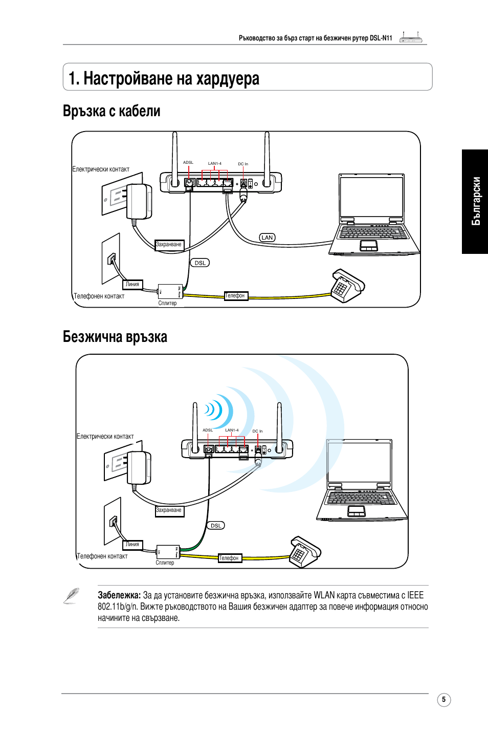Настройване на хардуера, Връзка с кабели безжична връзка, Български | Asus DSL-N11 User Manual | Page 11 / 40