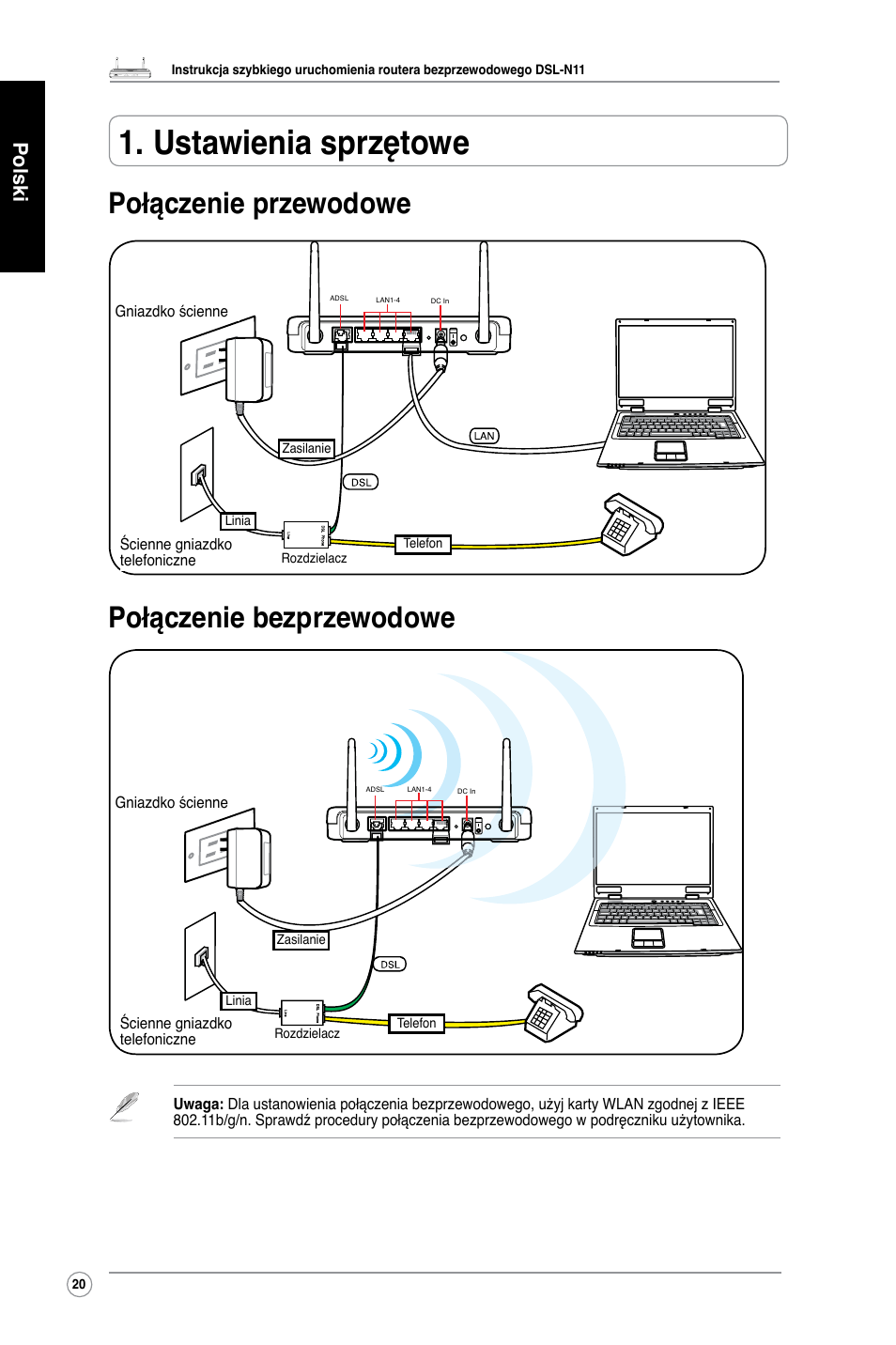 Ustawienia sprzętowe, Połączenie przewodowe połączenie bezprzewodowe, Polski | Asus DSL-N11 User Manual | Page 26 / 40