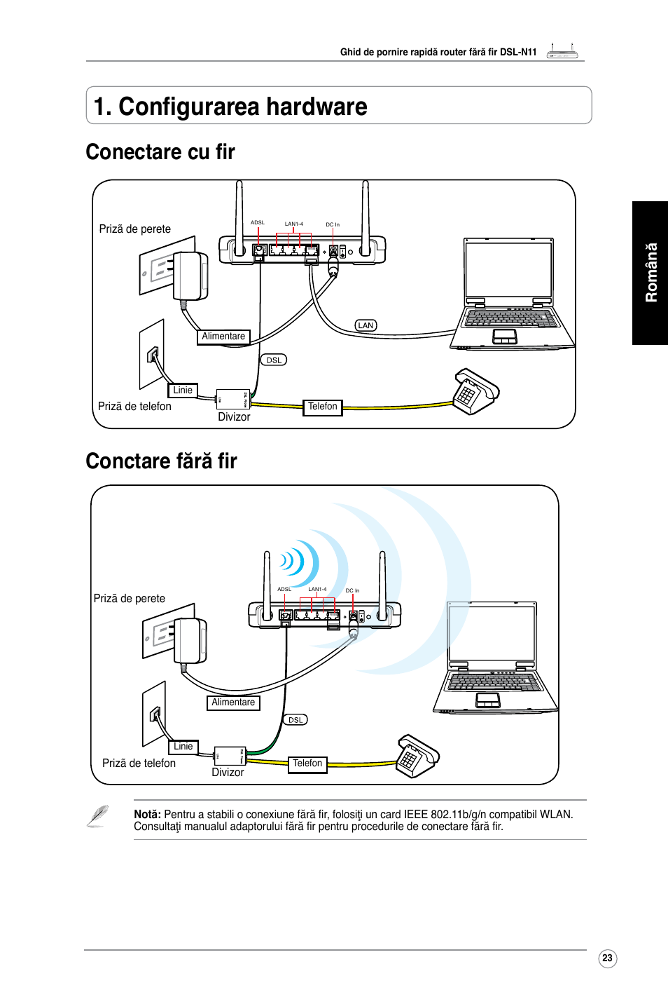 Configurarea hardware, Conectare cu fir conctare fără fir, Română | Asus DSL-N11 User Manual | Page 29 / 40