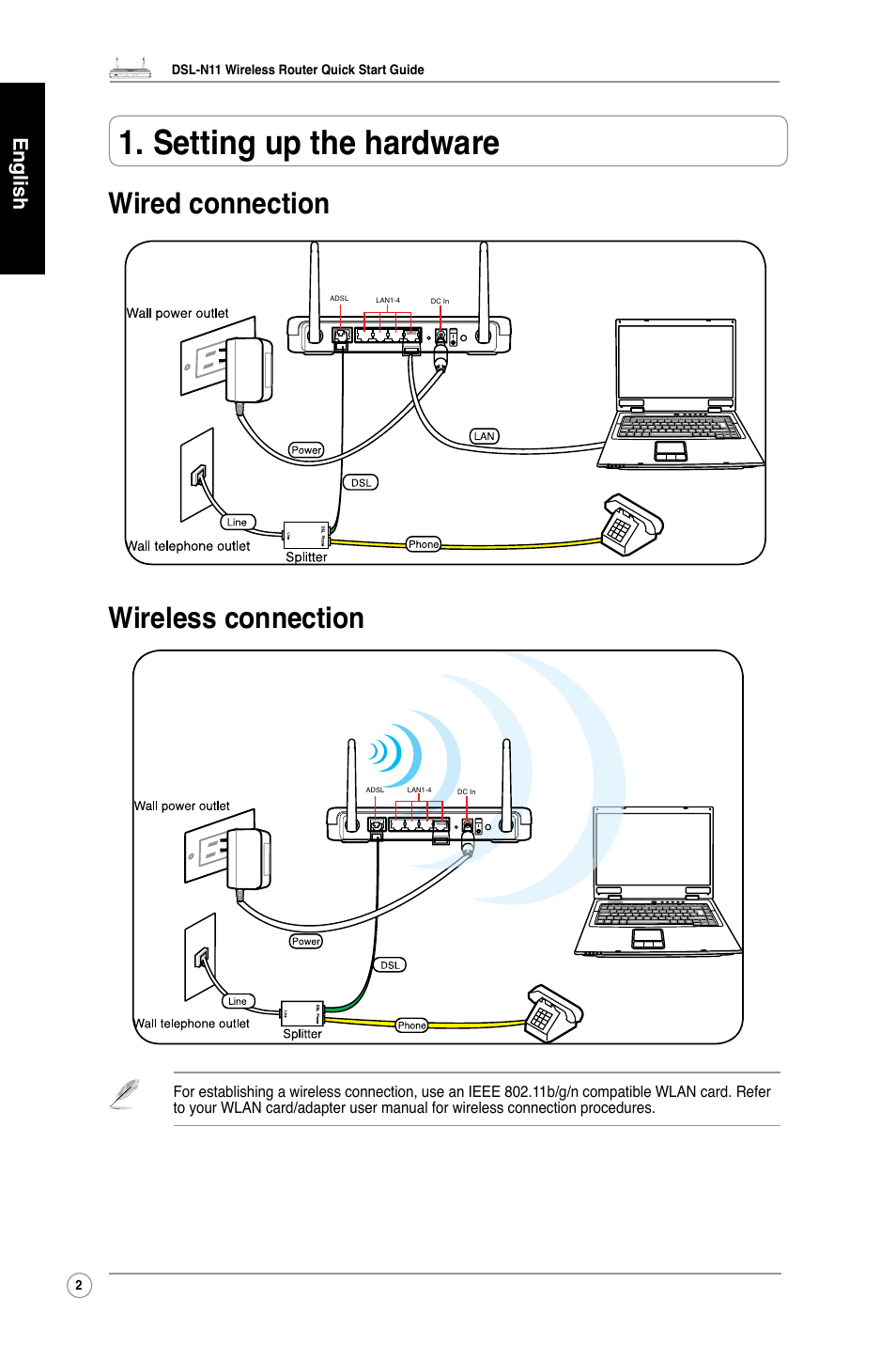 Setting up the hardware, Wired connection wireless connection, English | Asus DSL-N11 User Manual | Page 8 / 40