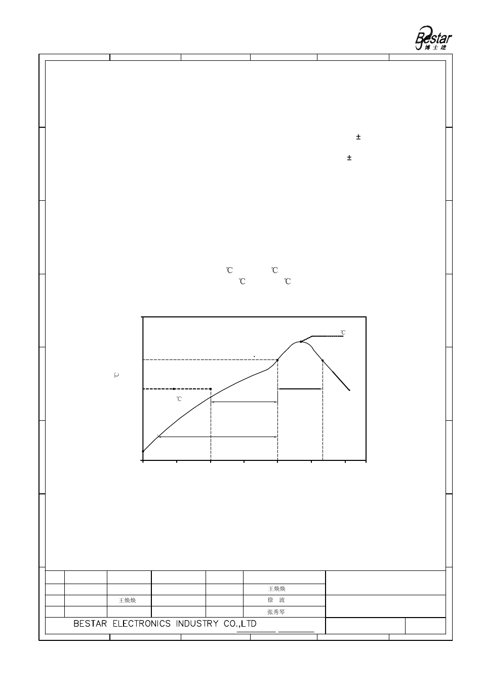 Microphone, 5 .application | BeStar BCMMEMS001A-42 LF User Manual | Page 5 / 8
