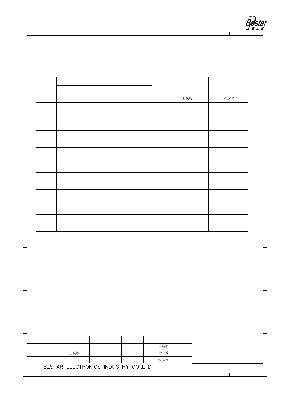 History change record, Microphone, Version no | Change items 5 4 date drawn 3, Approved | BeStar BCMMEMS001A-42 LF User Manual | Page 8 / 8