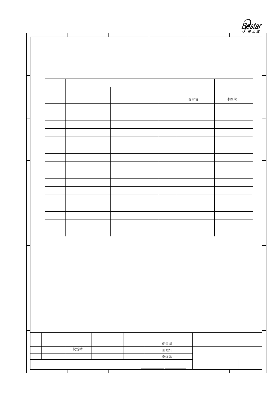 Ultrasonic sensor, Bestar electronics industry co.,ltd, Drawn approved | Change items, Date, Version no | BeStar BPU1640T_ROAH12 User Manual | Page 9 / 9