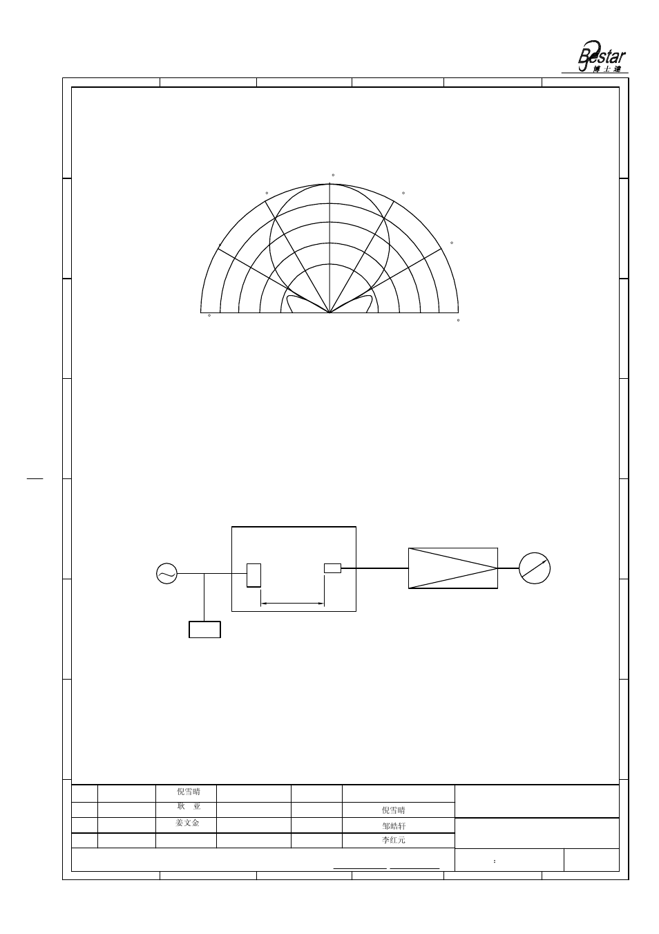 Test circuit, Anechoic room, Ultrasonic sensor | Directivity in overall sensitivity, 30cm f.c, Osc u.s s.c.m voltmeter, Bestar electronics industry co.,ltd | BeStar BPU1640IOAH12 User Manual | Page 5 / 9