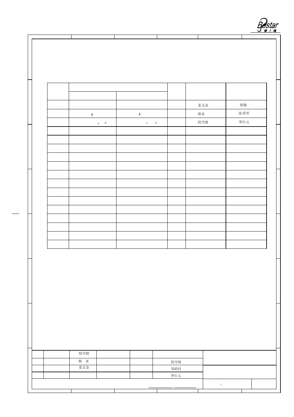 Ultrasonic sensor, Bestar electronics industry co.,ltd, Version no | Date, Change items, Approved, Drawn | BeStar BPU1640IOAH12 User Manual | Page 9 / 9