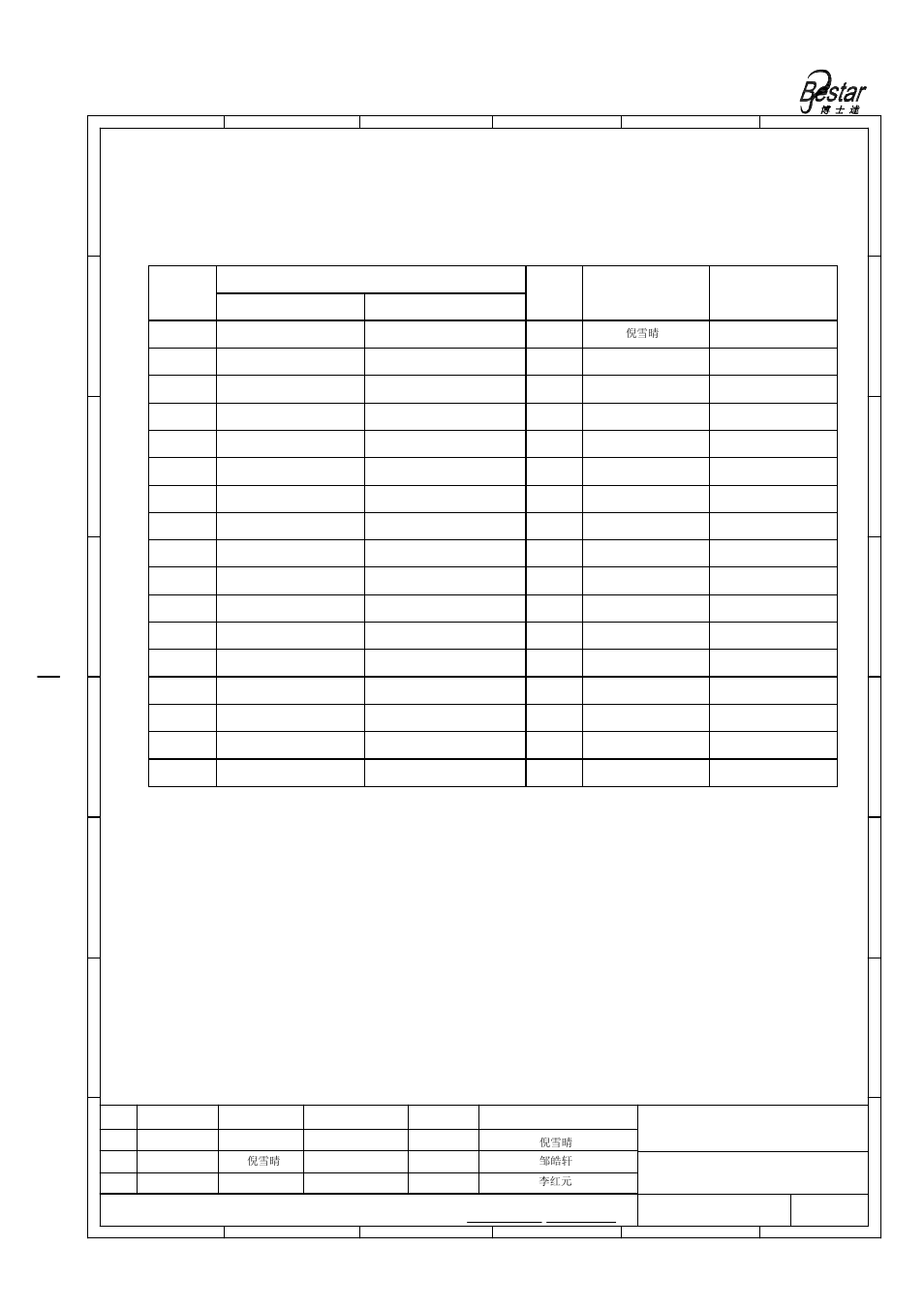 History change record, Bestar electronics industry co.,ltd, Version no | Change items, Date, Ultrasonic sensor, Approved drawn | BeStar BPU1040T_ROPBH07 User Manual | Page 9 / 9