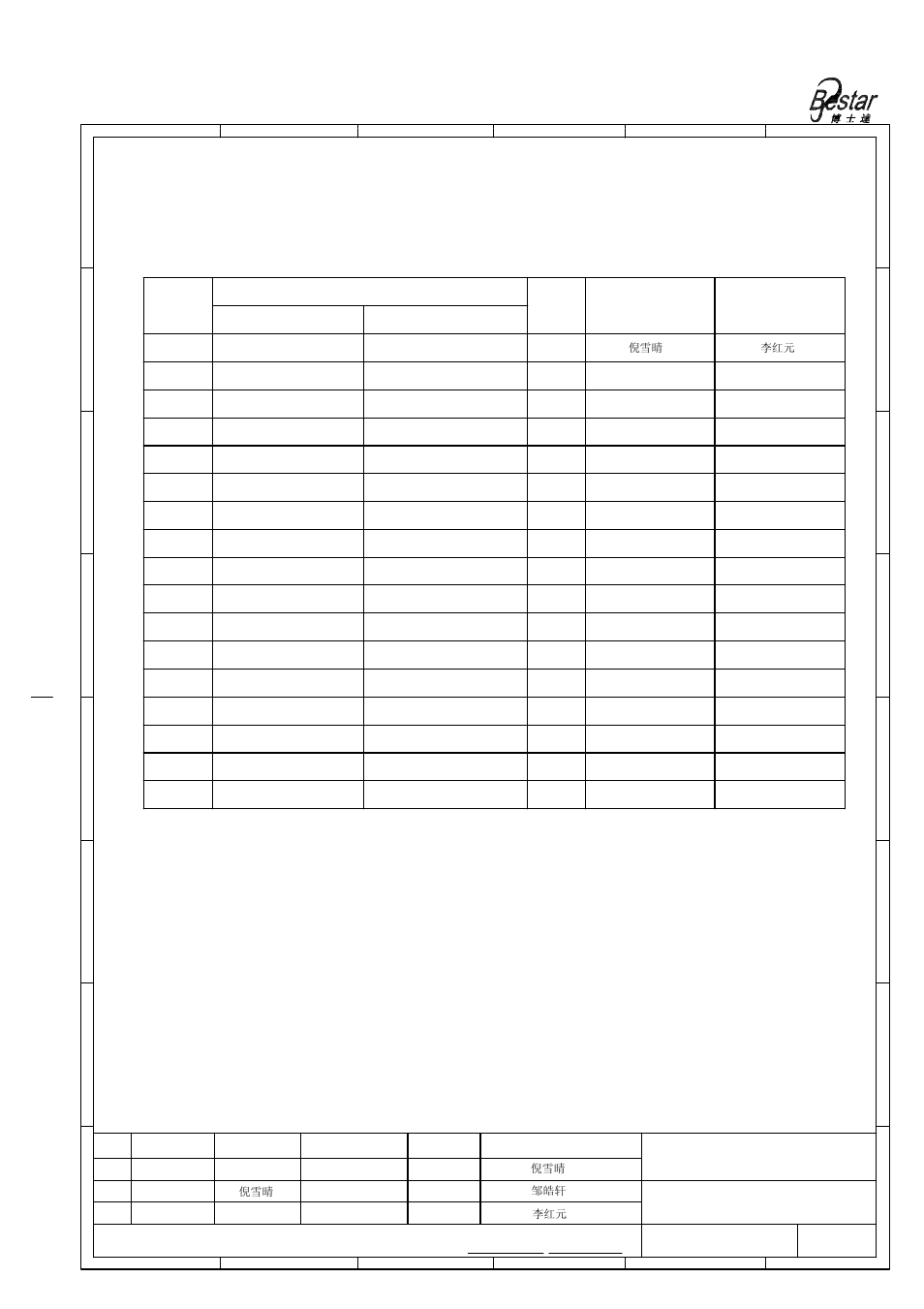 History change record, Bestar electronics industry co.,ltd, Date drawn | Change items, Version no, Ultrasonic sensor, Approved | BeStar BPU25200IFPH11 User Manual | Page 7 / 7