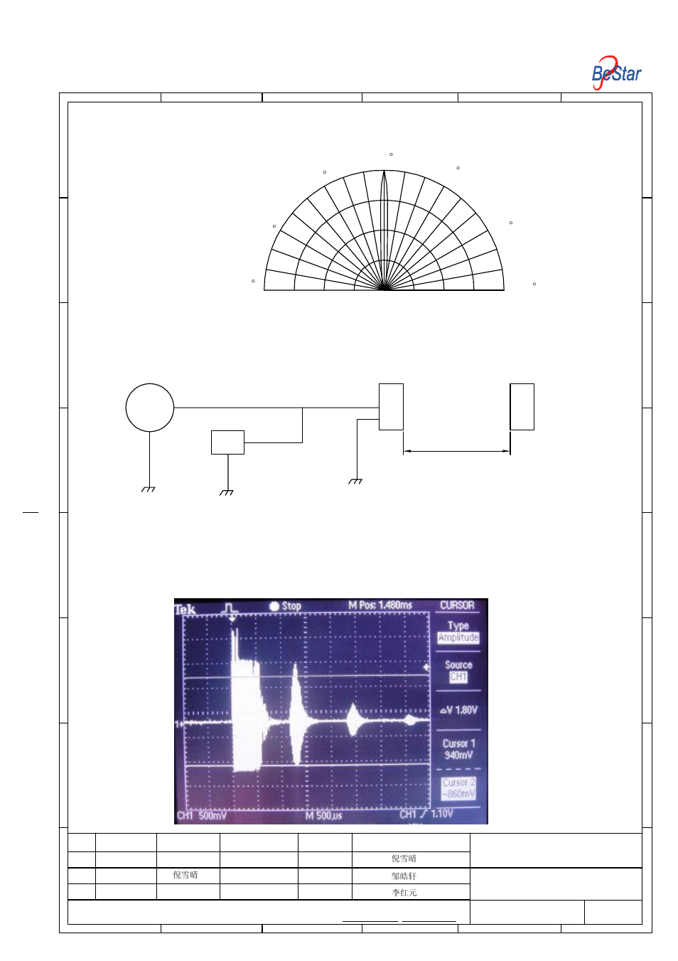 Test circuit, Echo sensitivity/ringing, Beam pattern | F.g. u.s. t.g. o.s, Direcivity in overall sensitivity, Bestar electronics industry co.,ltd | BeStar BPU19200IFAH11 User Manual | Page 4 / 7