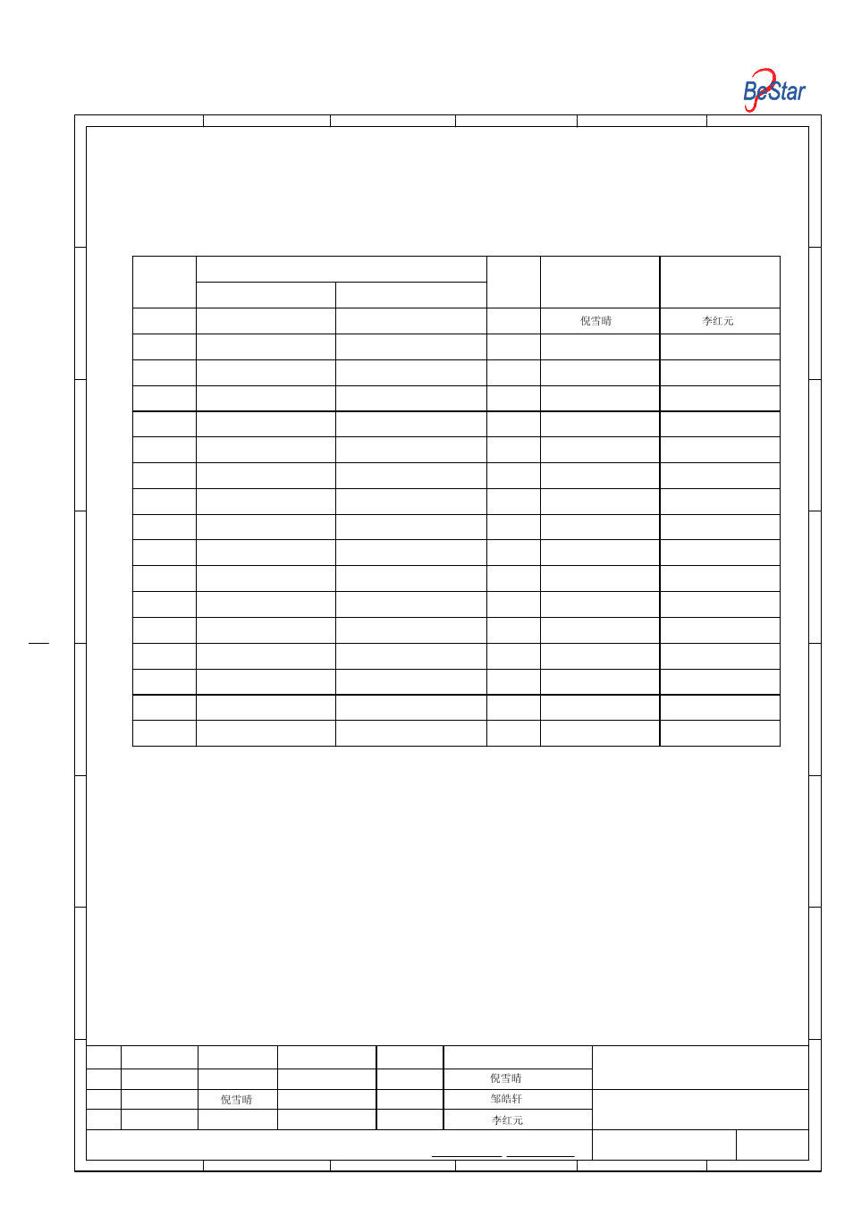 History change record, Bestar electronics industry co.,ltd, Date drawn | Change items, Version no, Ultrasonic sensor, Approved | BeStar BPU19175IFAH11 User Manual | Page 7 / 7