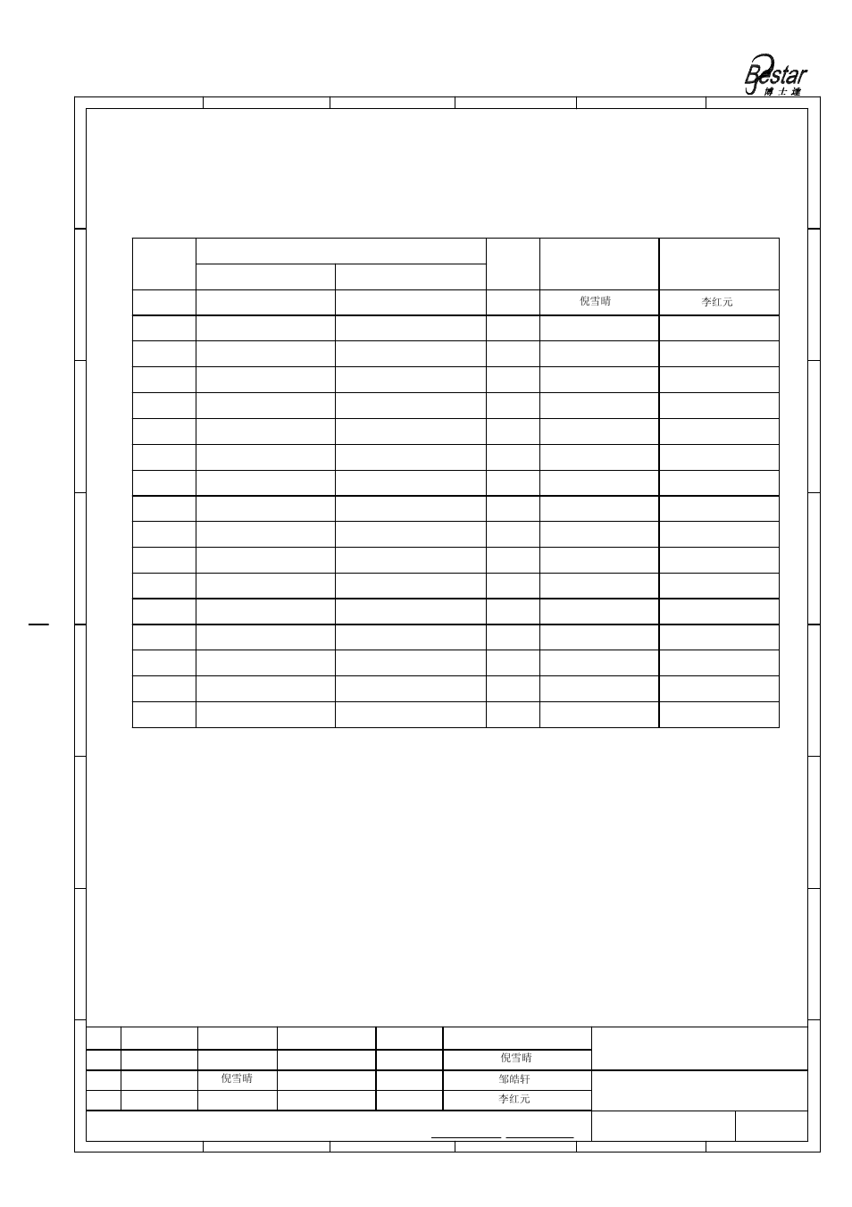 History change record, Bestar electronics industry co.,ltd, Approved | Version no, Change items, Drawn, Date | BeStar BPU1458IFAH09 User Manual | Page 10 / 10