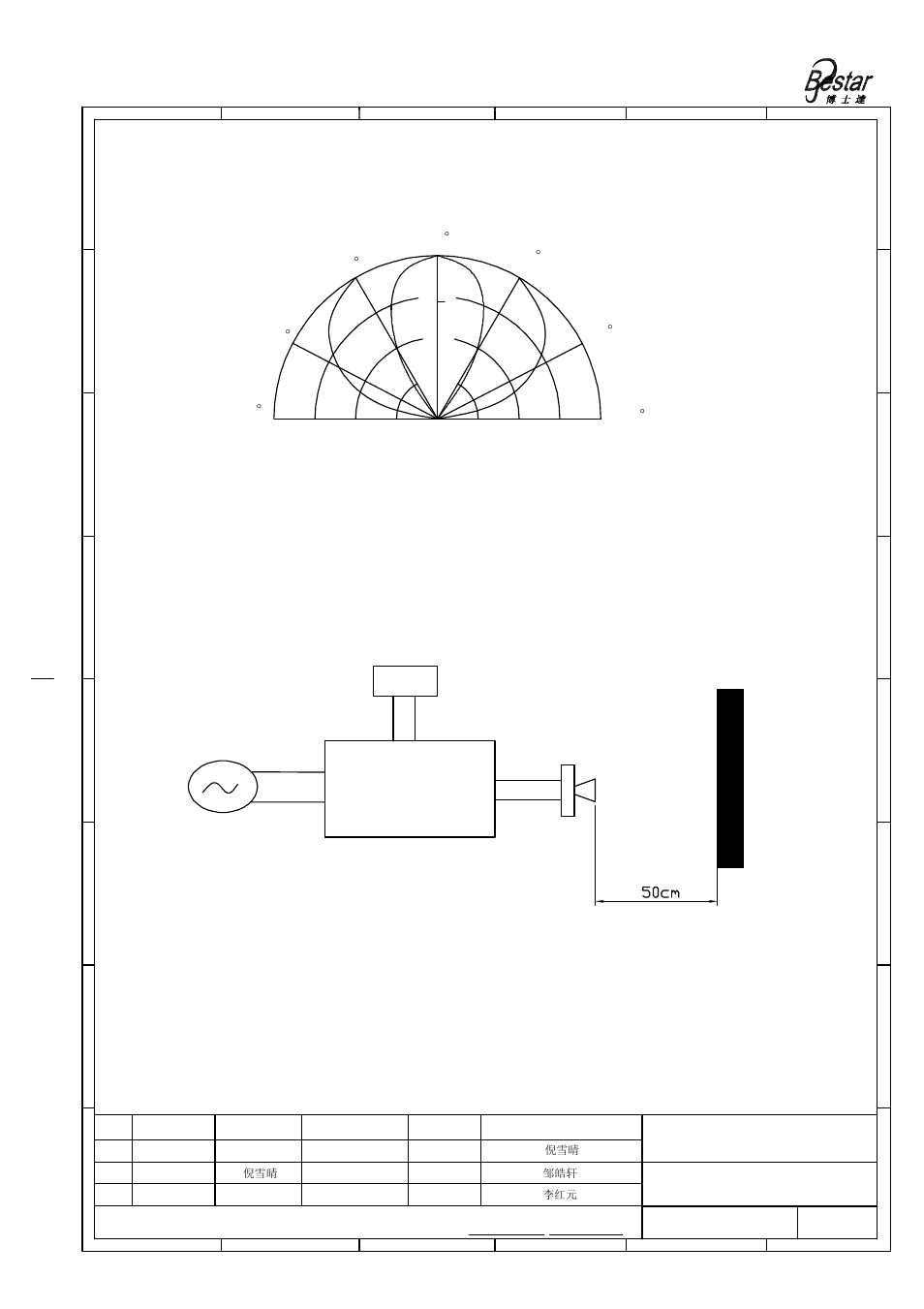 Test circuit echo&rest.resonant time test circuit, S.c.d, Direcivity in overall sensitivity | U.s t.g, Bestar electronics industry co.,ltd, P.s 30° 0, Att e nu a ti o n (db) 90° 60 | BeStar BPU1458IFAH09 User Manual | Page 5 / 10