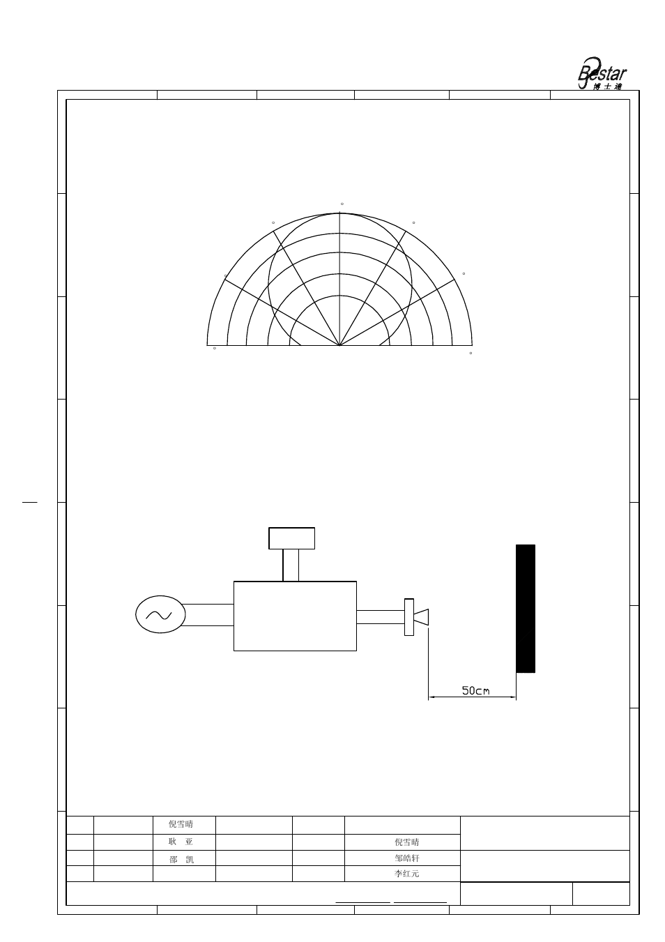 S.c.d, Bestar electronics industry co.,ltd, P.s osc | BeStar BPU1840IFAH12 User Manual | Page 5 / 10