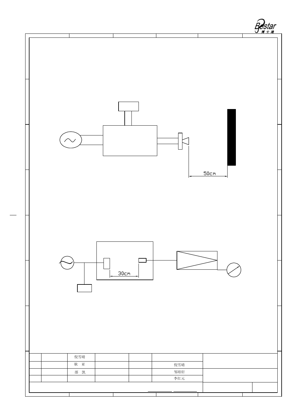 S.p.l test circuit, S.c.d, Anechoic room | Bestar electronics industry co.,ltd, P.s osc | BeStar BPU1840TFAH12 User Manual | Page 5 / 9