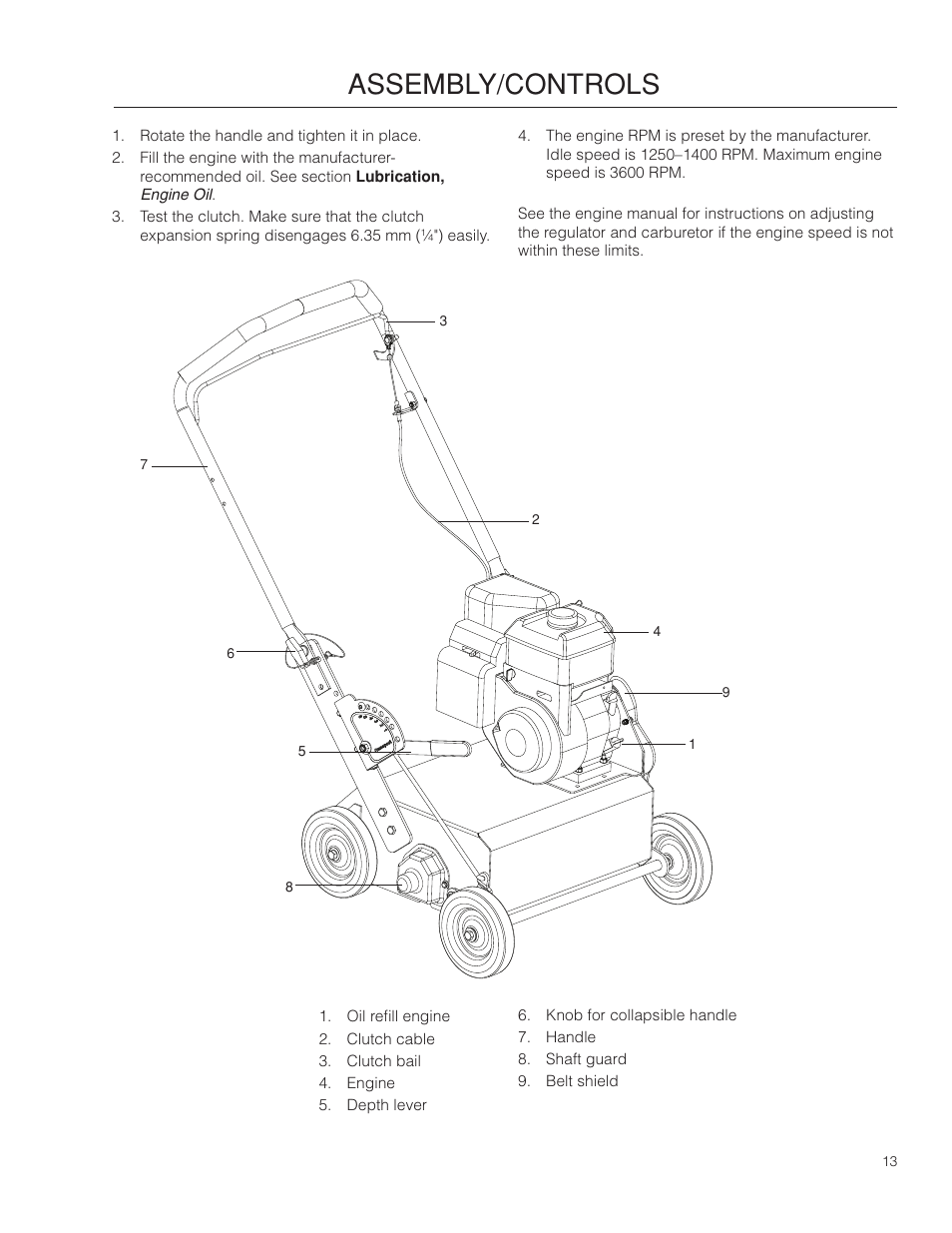 Assembly/controls | BlueBird 966067901_S22B5DA User Manual | Page 13 / 32