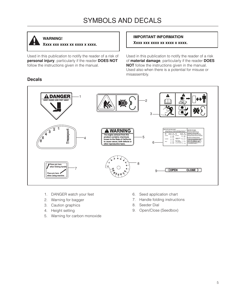 Symbols and decals, Decals | BlueBird 966067901_S22B5DA User Manual | Page 5 / 32