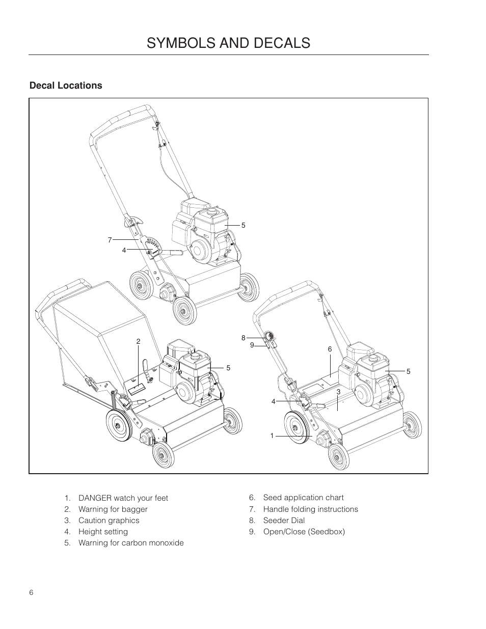 Decal locations, Symbols and decals | BlueBird 966067901_S22B5DA User Manual | Page 6 / 32