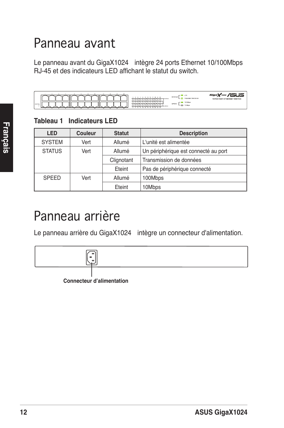 Panneau arrière panneau avant, Français | Asus GigaX1024X User Manual | Page 13 / 57
