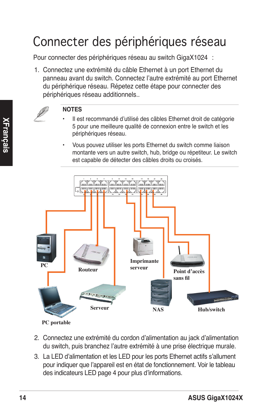 Connecter des périphériques réseau, Xfrançais | Asus GigaX1024X User Manual | Page 15 / 57