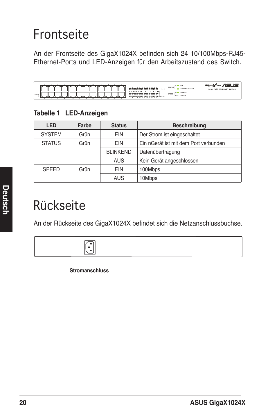 Rückseite frontseite, Deutsch | Asus GigaX1024X User Manual | Page 21 / 57