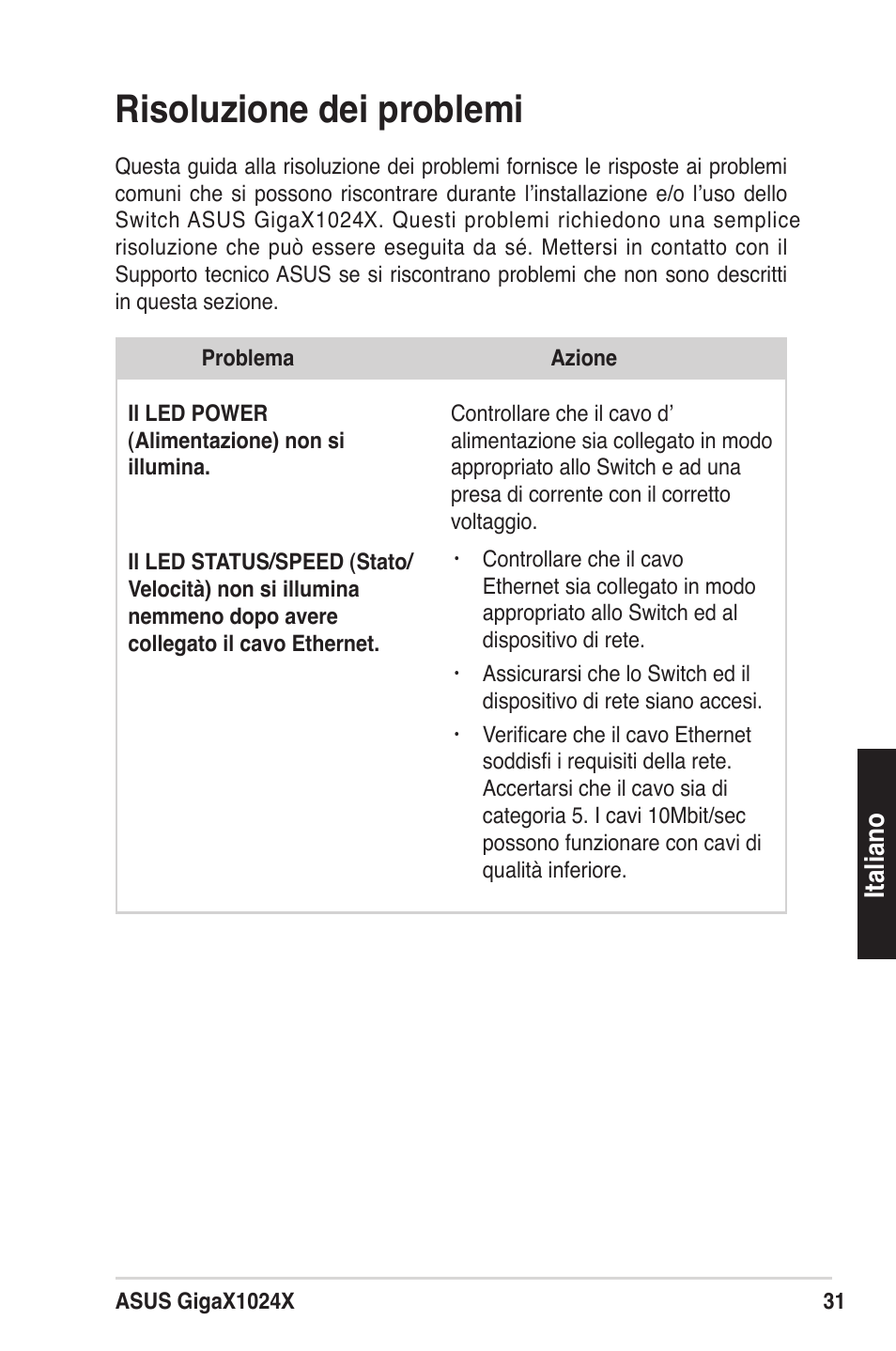 Risoluzione dei problemi, Italiano | Asus GigaX1024X User Manual | Page 32 / 57