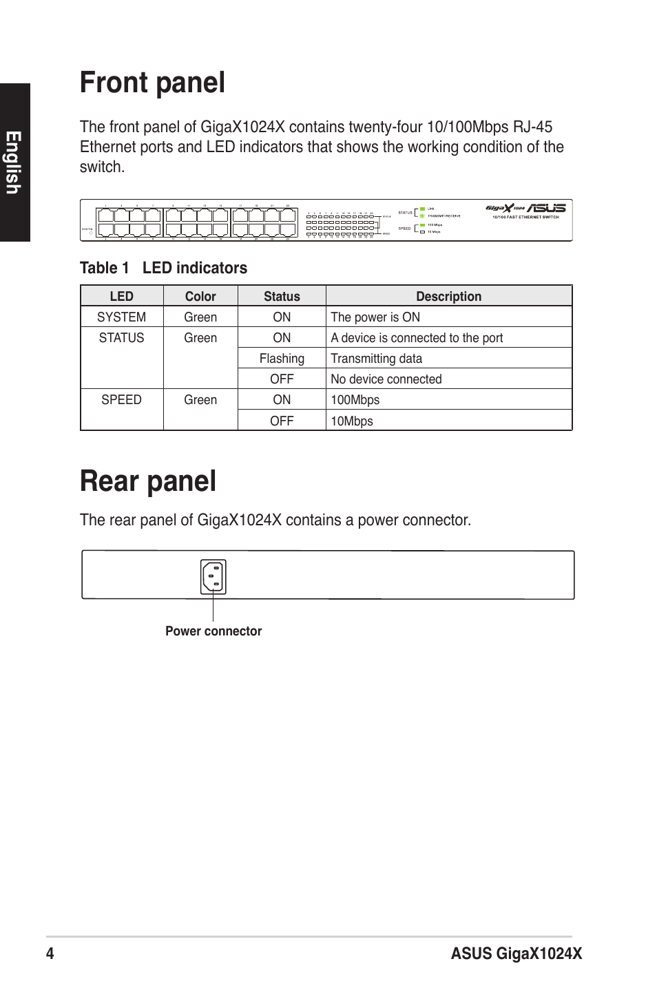 Rear panel front panel, English | Asus GigaX1024X User Manual | Page 5 / 57