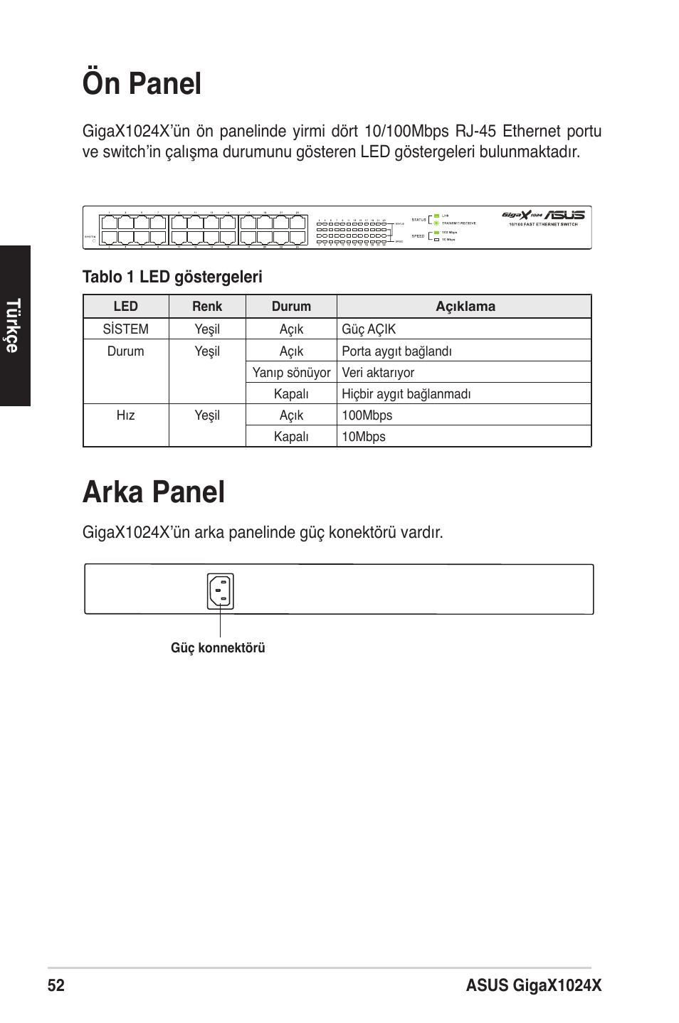 Arka panel ön panel, Türkçe | Asus GigaX1024X User Manual | Page 53 / 57