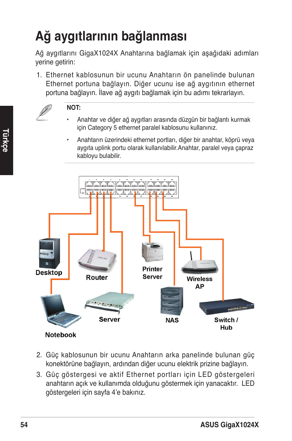 Ağ aygıtlarının bağlanması, Türkçe | Asus GigaX1024X User Manual | Page 55 / 57