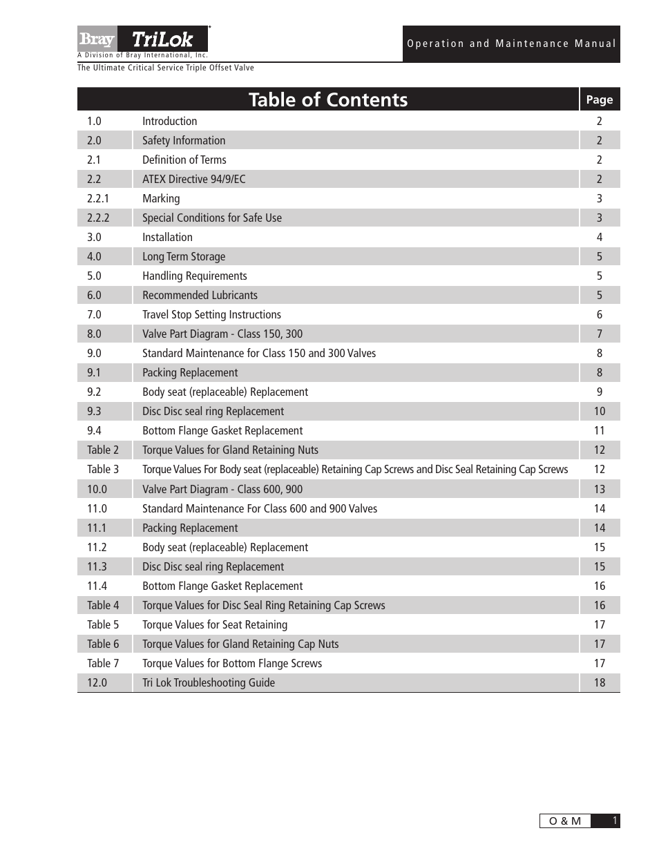 Bray Triple Offset User Manual | Page 3 / 24