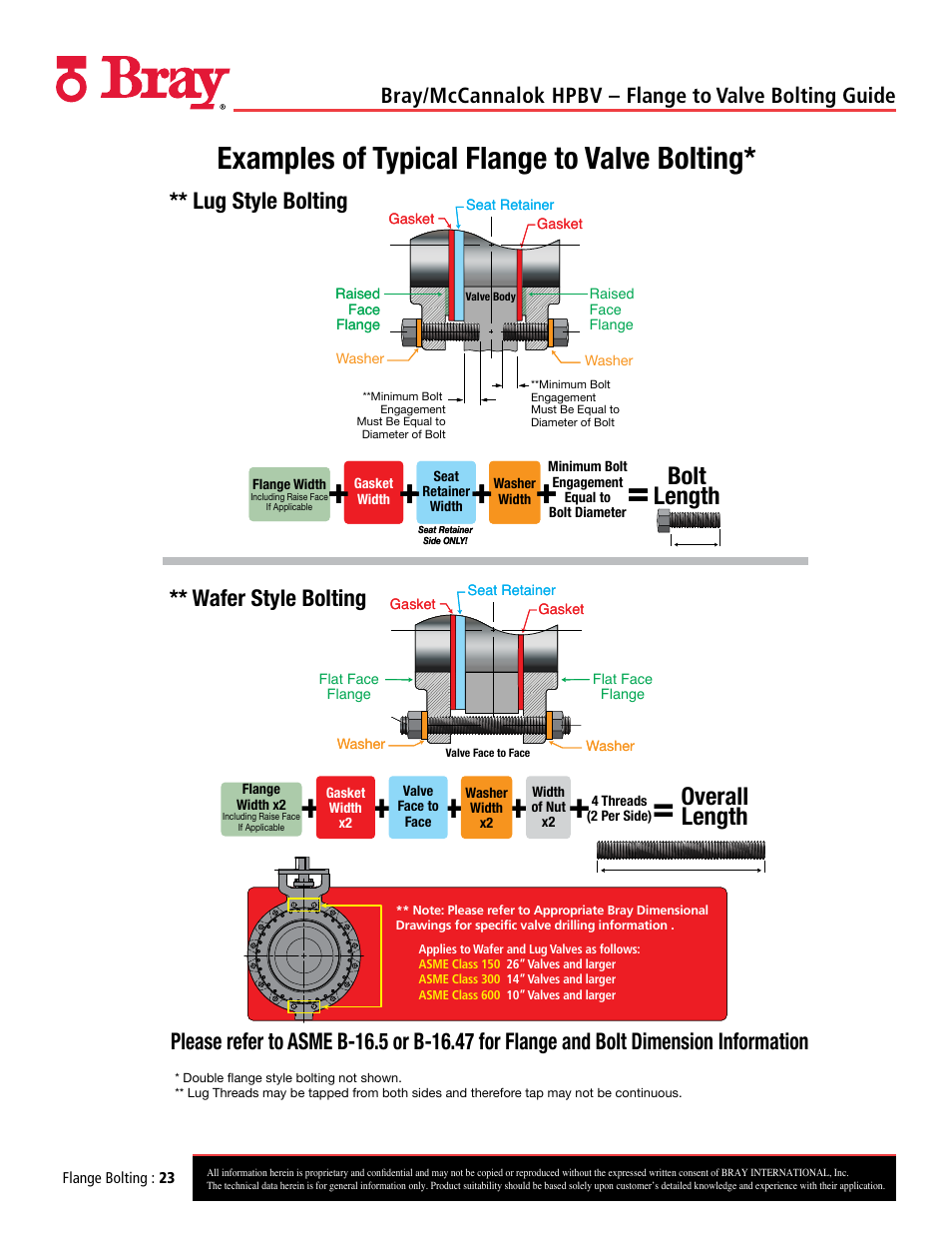 Examples of typical flange to valve bolting, Bolt length, Overall length | Lug style bolting ** wafer style bolting | Bray 40_41 User Manual | Page 23 / 23