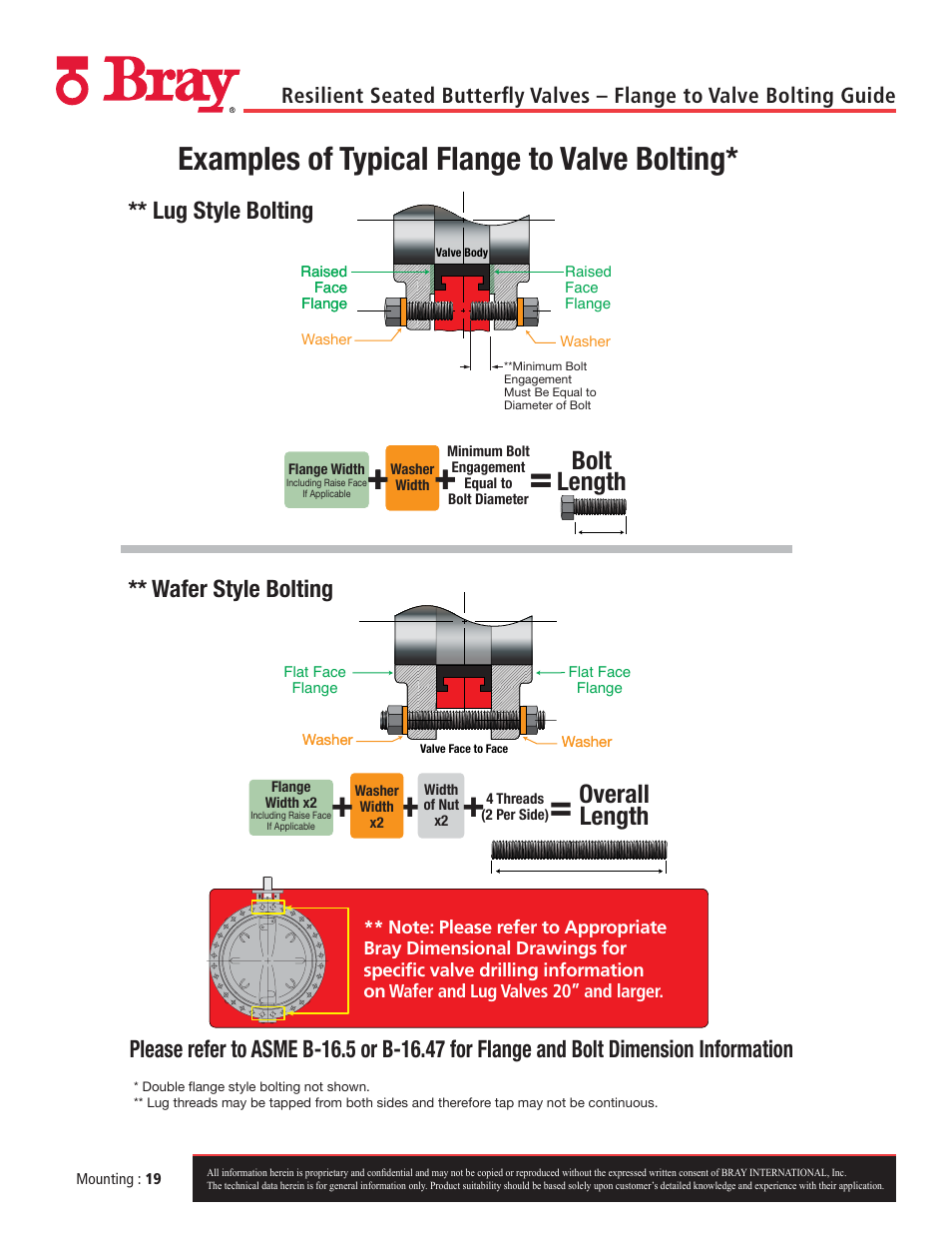 Examples of typical flange to valve bolting, Bolt length, Overall length | Lug style bolting ** wafer style bolting | Bray 31U User Manual | Page 19 / 25