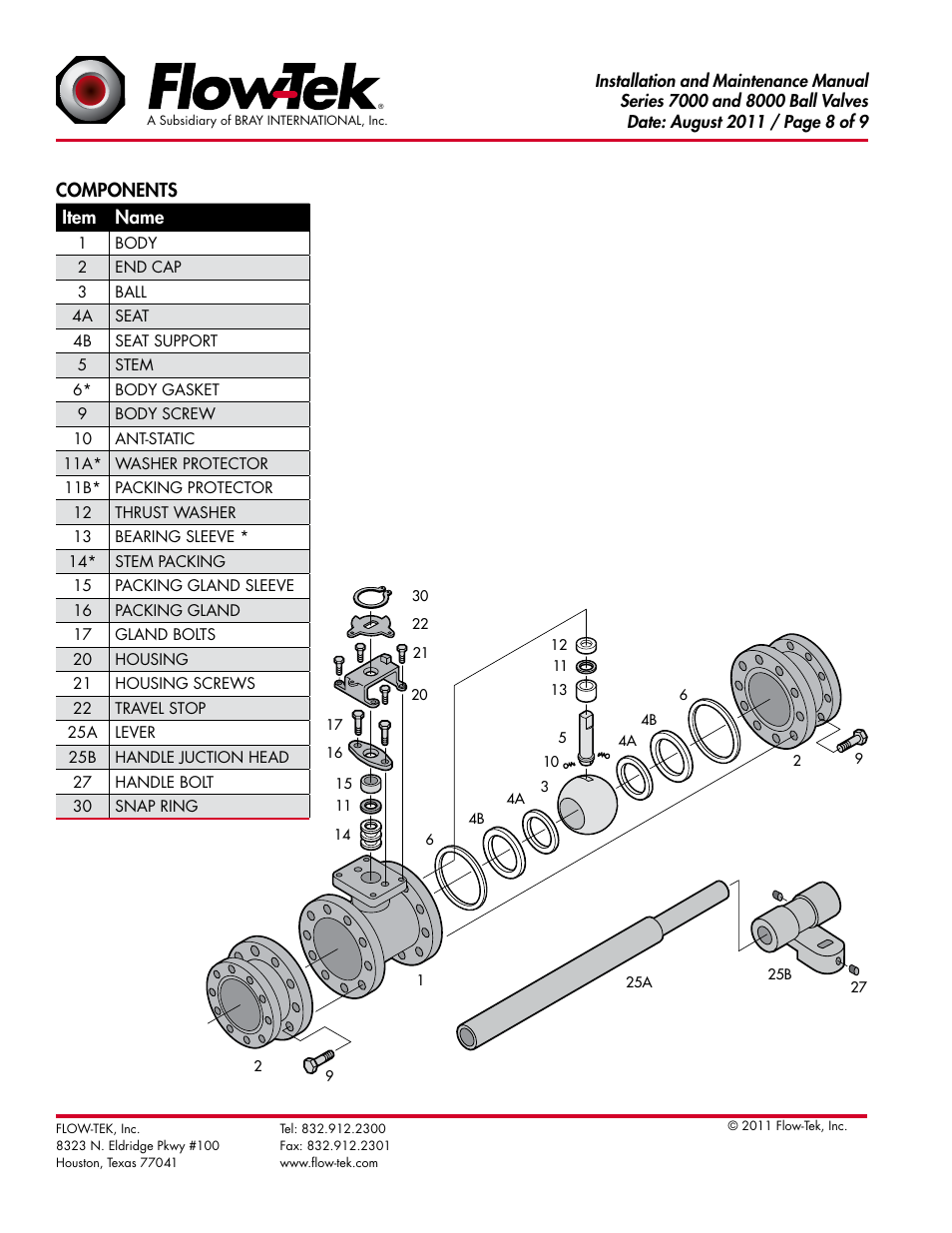 Components item name | Bray 7000_8000 Series User Manual | Page 8 / 9